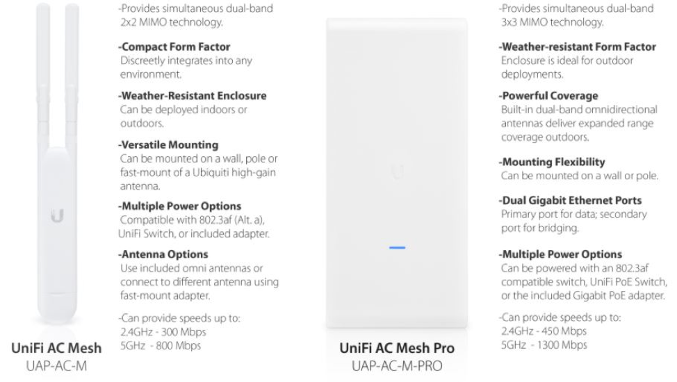 Giải pháp kết nối mạng Mesh với thiết bị UniFi