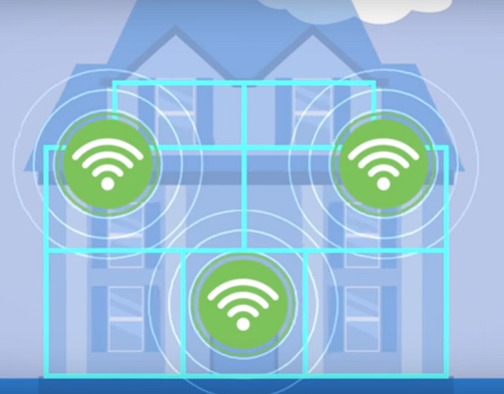 WiFi Mesh là gì? Hệ thống WiFi Mesh hoạt động như thế nào?