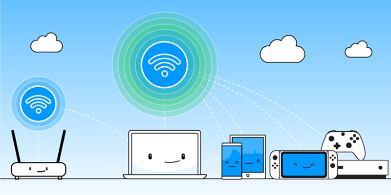 WiFi AC là gì? Vì sao nên chọn WiFi có chuẩn AC?