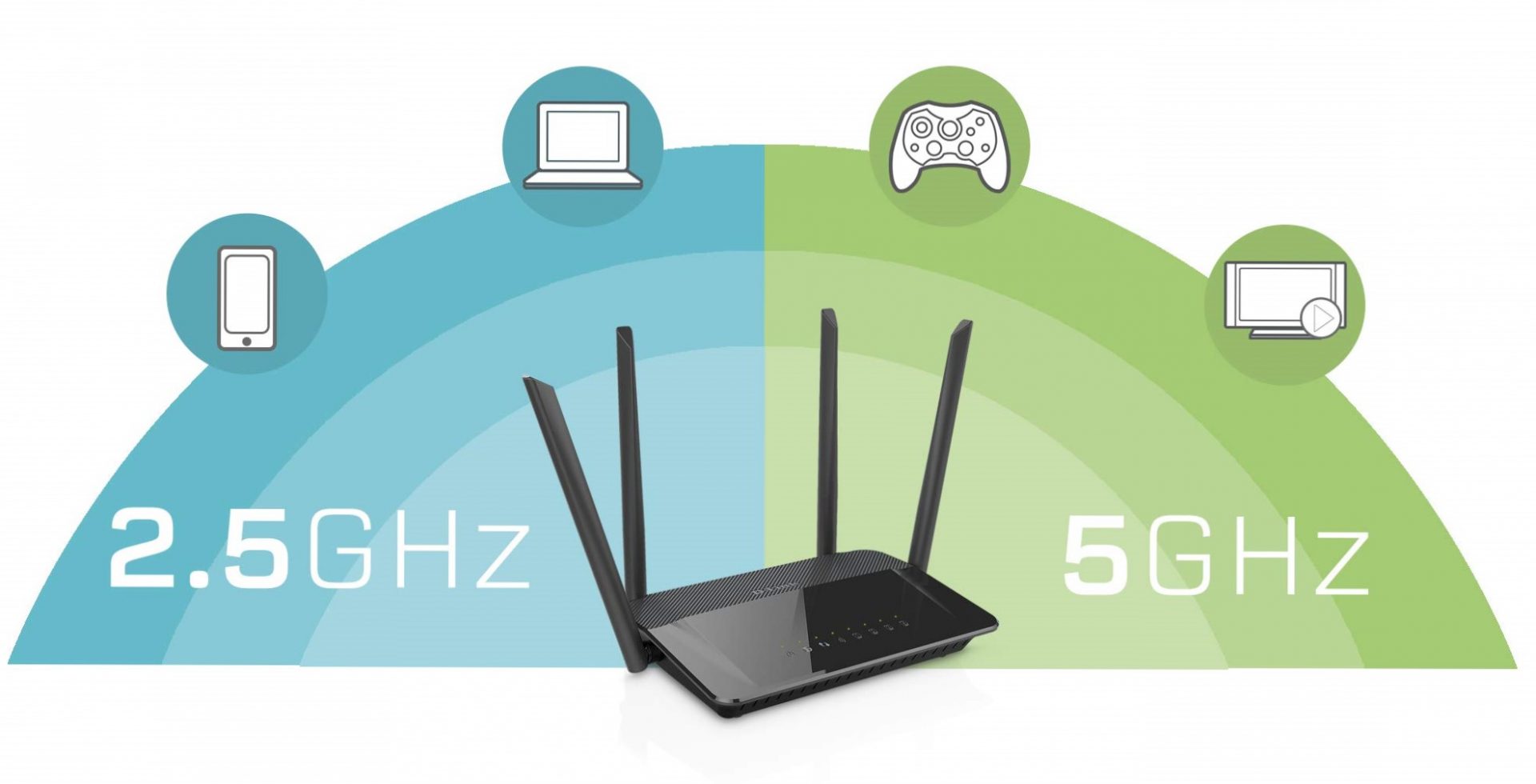 Băng tần 2.4GHz và 5GHz là gì? Sự khác biệt giữa băng tần 2.4GHz và 5GHz