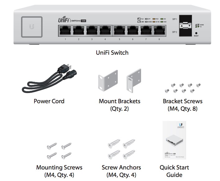 Switch WiFi là gì? Cách phân loại Switch? Top 3 Hãng Switch được ưa chuộng nhất hiện nay