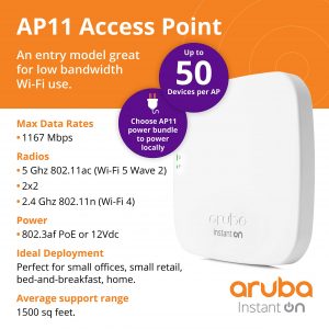 Thông số kỹ thuật Aruba Instant On AP11
