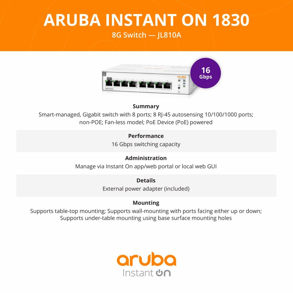 Mô tả thiết bị chuyển mạch Aruba Instant On 1830 8G