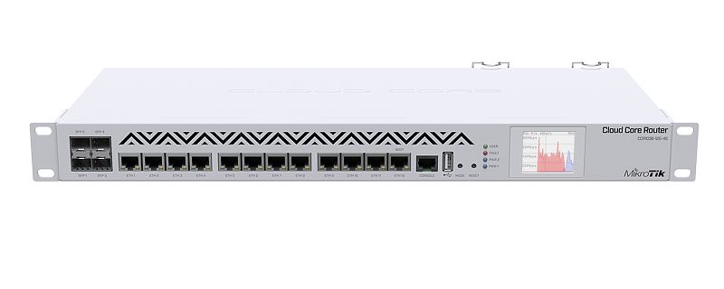 thiet-bi-router-ccr1036-12g-4s-em-mat-truoc 