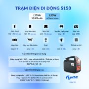 Thông số kỹ thuật bộ lưu điện S150