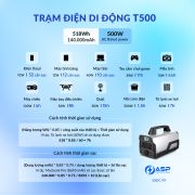 Trạm Điện Lưu Động T500 140000mAh PD18w 220v/500w (T500)