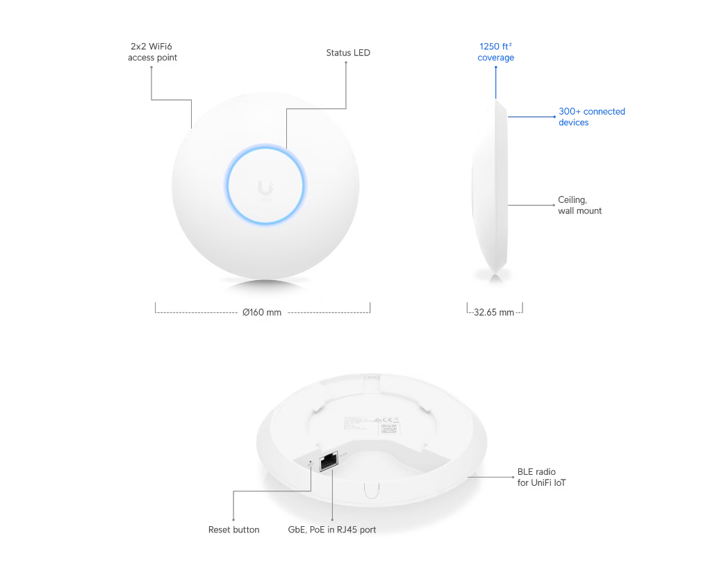 thiet-bi-phat-wifi-u6-lite-12