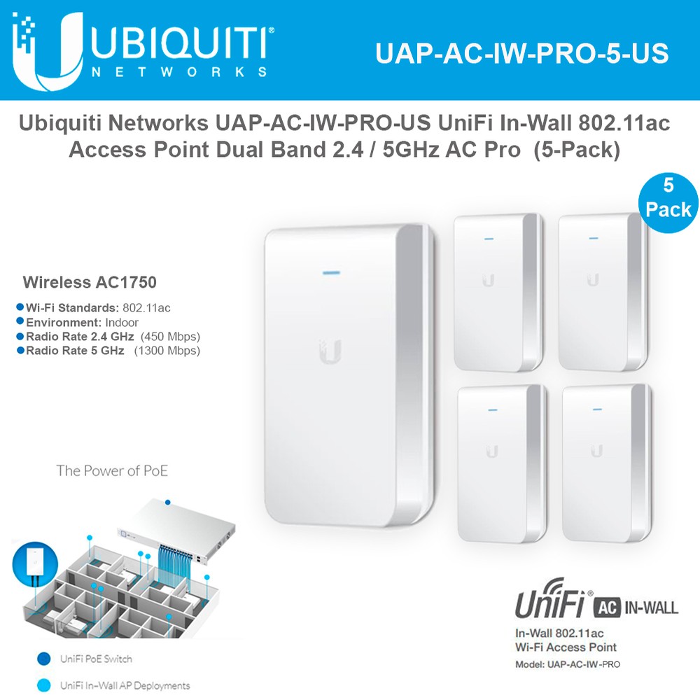 thiet-bi-phat-wifi-unifi-in-wall-hd-10