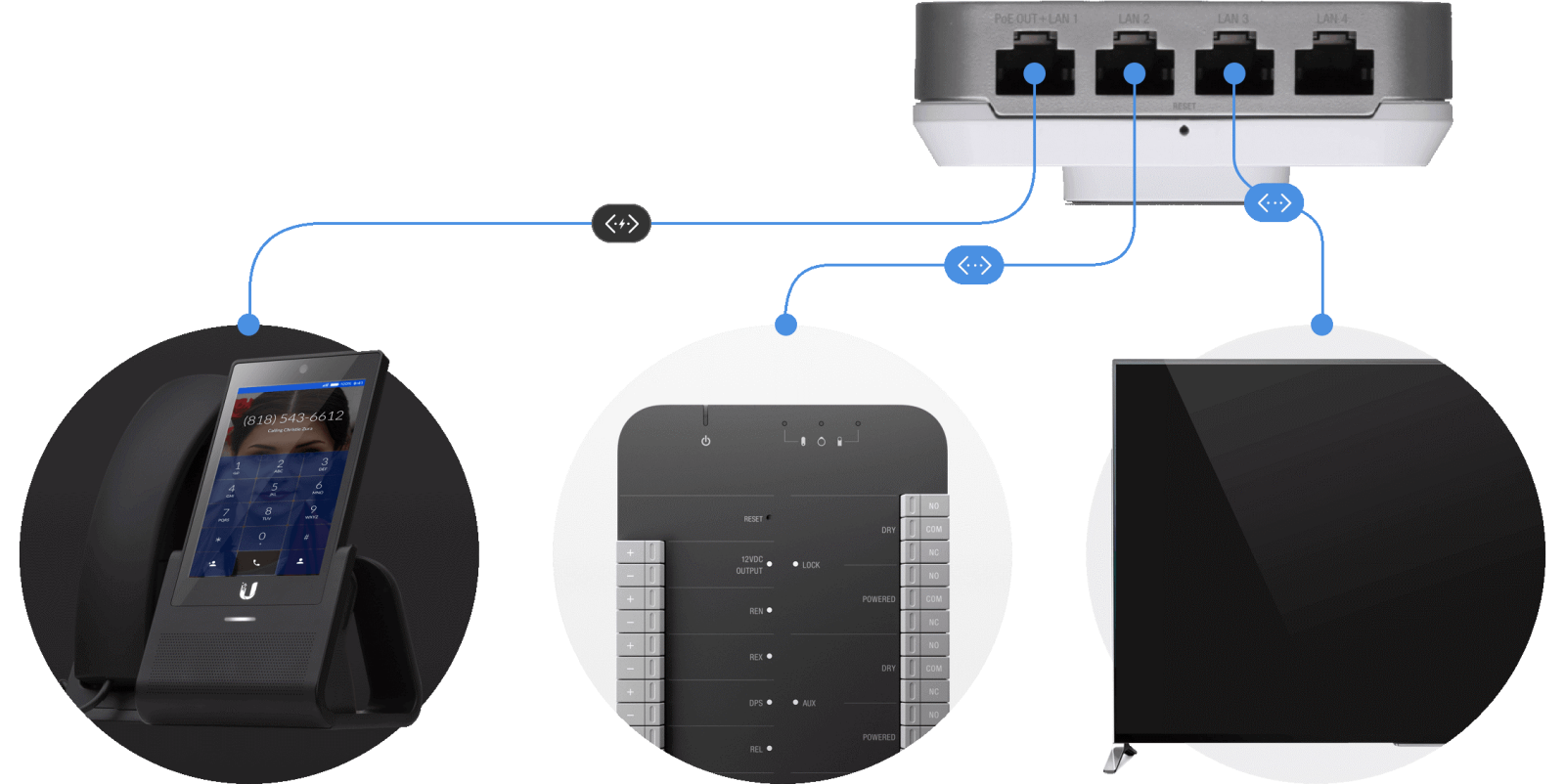 thiet-bi-phat-wifi-unifi-in-wall-hd-11