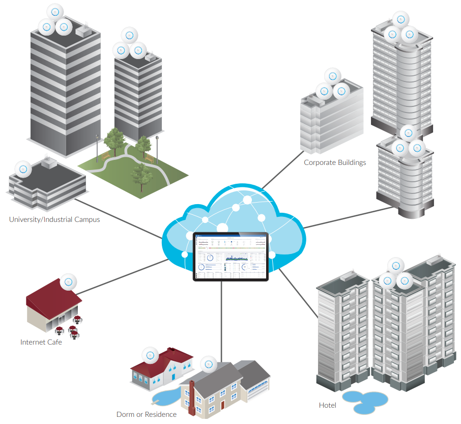 thiet-bi-phat-wifi-unifi-in-wall-hd-12