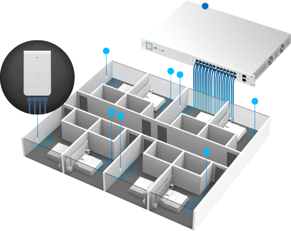 thiet-bi-phat-wifi-unifi-in-wall-hd-13