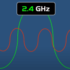 Băng tần 2.4GHz và 5GHz là gì? Sự khác biệt giữa băng tần 2.4GHz và 5GHz