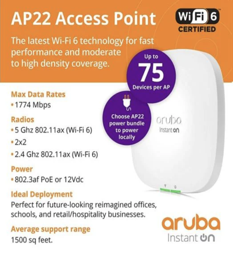 thiet-bi-phat-wifi-Aruba-InstantOn-AP22-4