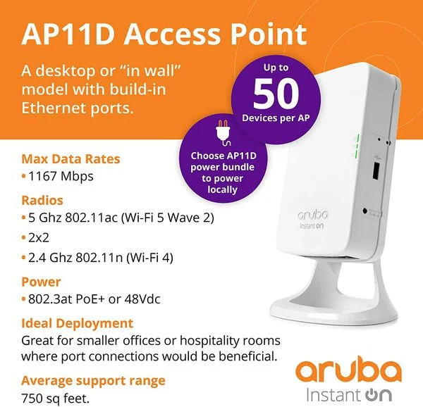 thiet-bi-phat-wifi-aruba-ap11d-1