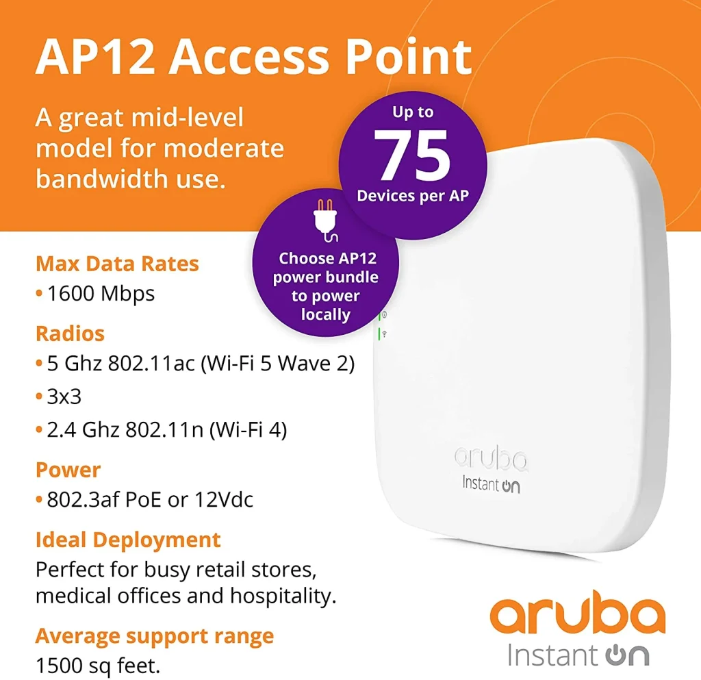 thiet-bi-phat-wifi-aruba-instant-on-ap12