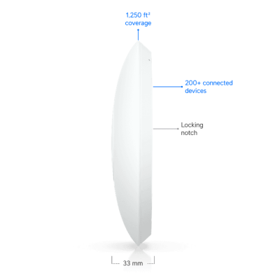 Thiết bị phát wifi UniFi U7 Lite