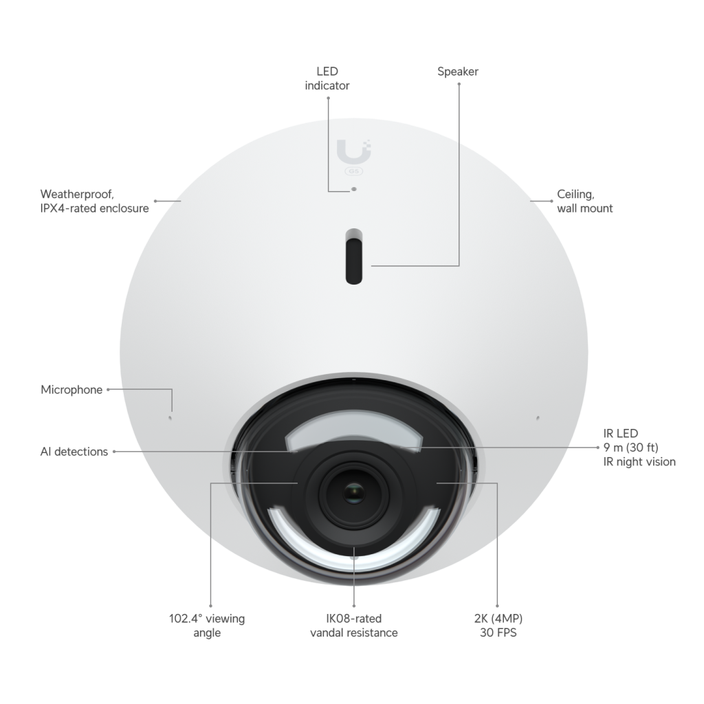 thiet-bi-camera-unifi-g5-dome