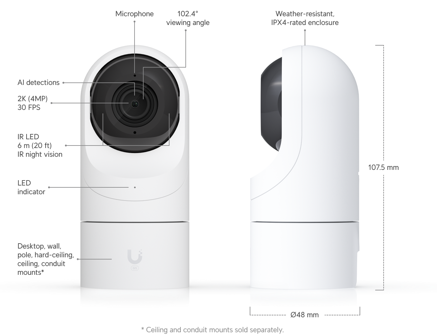 thiet-bi-camera-unifi-g5-flex