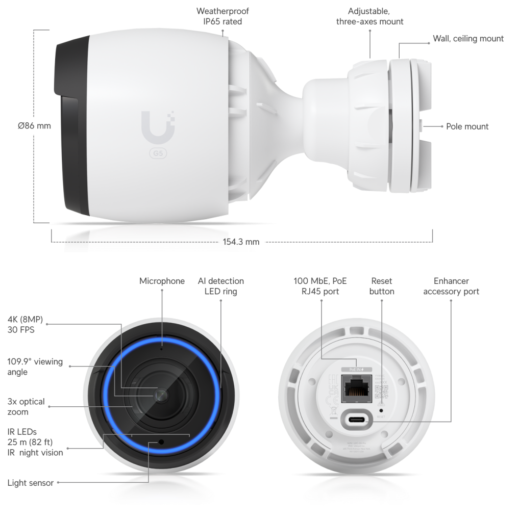 thiet-bi-camera-unifi-g5-pro