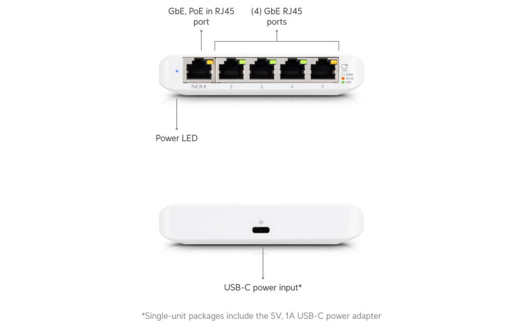 thiet-bi-chuyen-mach-switch-unifi-flex-mini