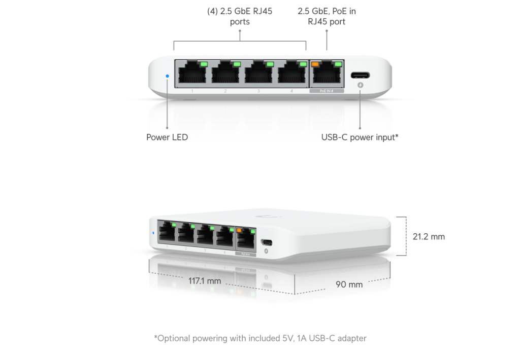thiet-bi-chuyen-mach-switch-unifi-flex-mini-2-5g