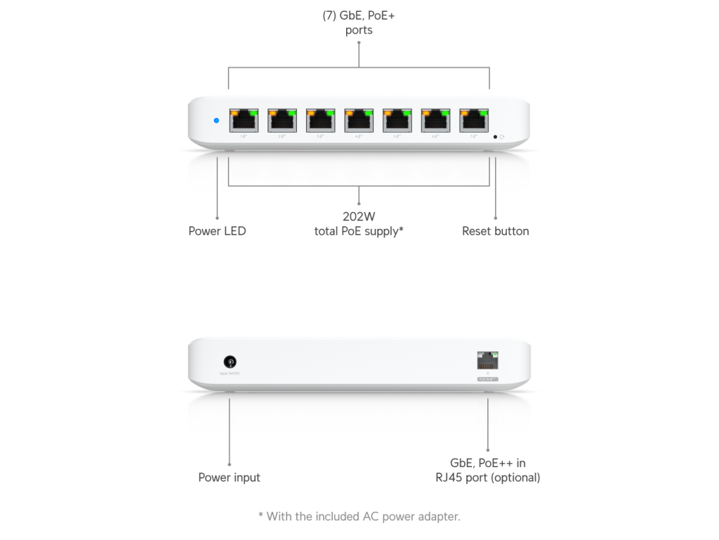 thiet-bi-chuyen-mach-switch-unifi-ultra-210w