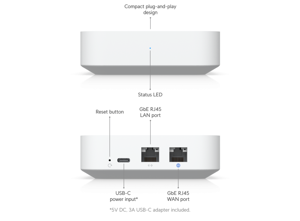 thiet-bi-dinh-tuyen-unifi-gateway-lite