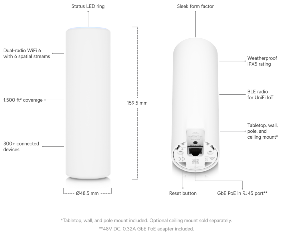 unifi-u6-mesh-1